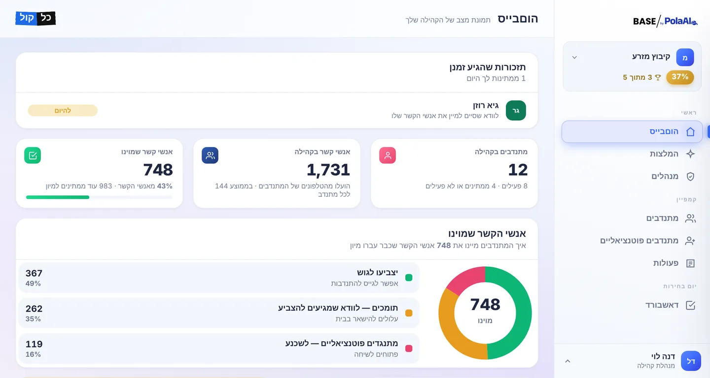 הוםבייס — כל הקהילה במסך אחד